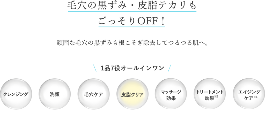 ソフティモクリアプロ  クレンジングバームCICAブラックってどんな製品？