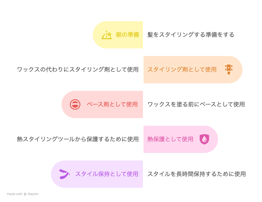 リップスヘアミルクの朝の使い方