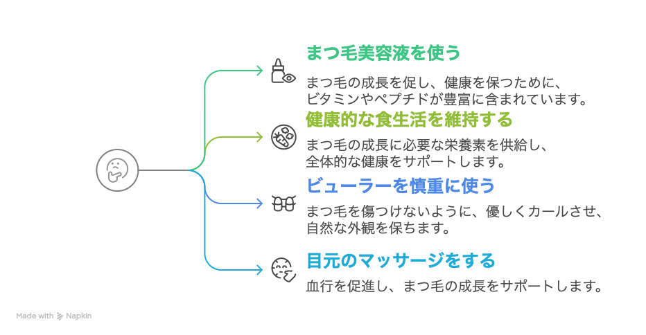 長いまつ毛のケア方法