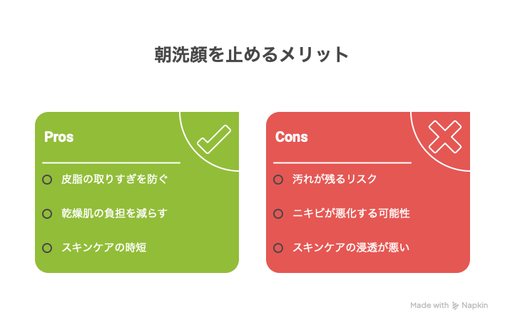 朝洗顔をやめるメリット