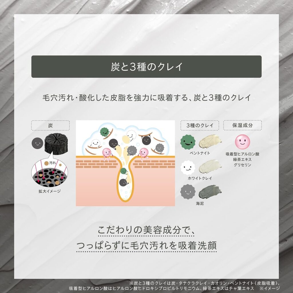 炭と3種のクレイにより毛穴の奥の汚れを吸い取る
