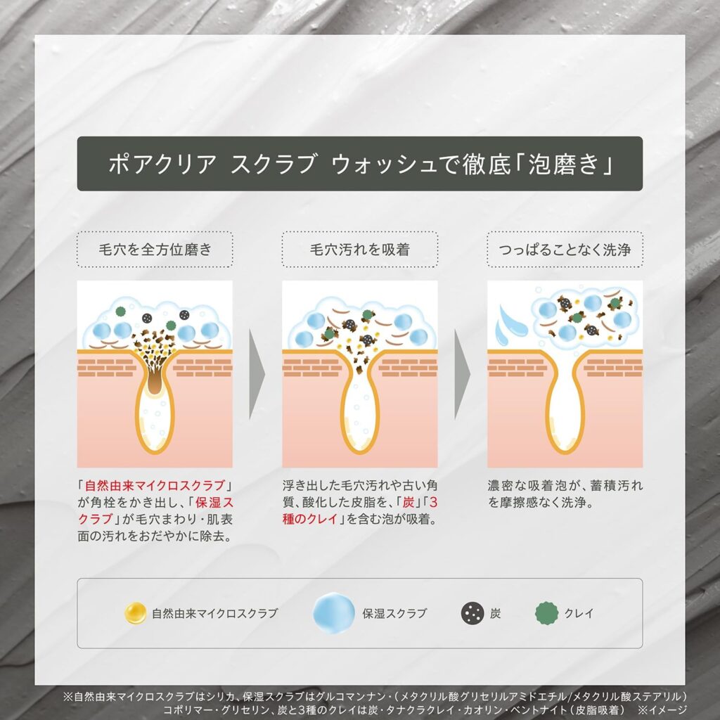 ポアクリアスクラブウォッシュで泡磨き